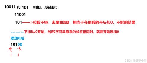 二進制字符串加法 從基礎原理到數字內容制作服務中的實踐