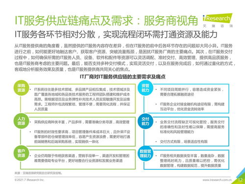 2021年中國IT服務(wù)供應(yīng)鏈數(shù)字化升級(jí)研究報(bào)告 數(shù)字內(nèi)容制作服務(wù)的轉(zhuǎn)型與機(jī)遇