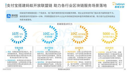 2020中國產(chǎn)業(yè)支付數(shù)字化企業(yè)服務(wù)專題洞察 數(shù)字內(nèi)容制作服務(wù)的崛起與變革